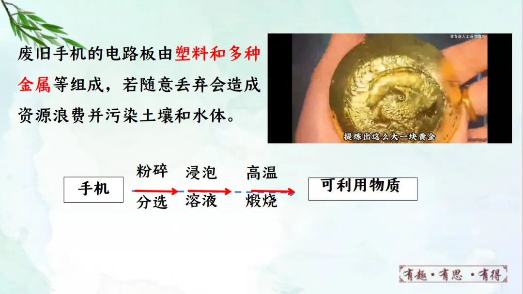 E68 二轮专题复习 决胜中考2026 优质课资源包 初中化学《专题复习---工艺流程题》课件PPT+教学设计Word-第4张图片-四季读书网