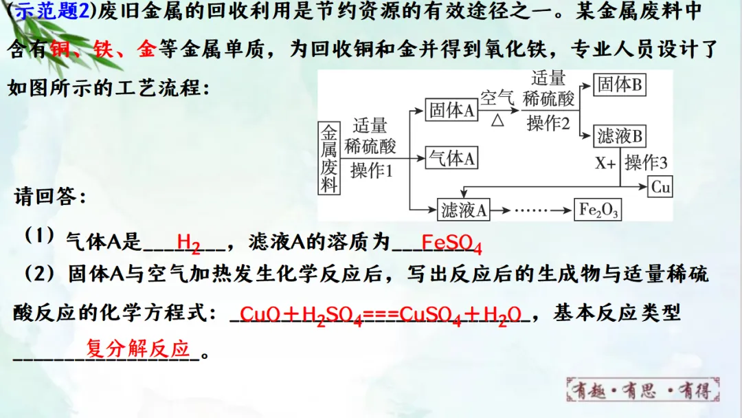 E68 二轮专题复习 决胜中考2026 优质课资源包 初中化学《专题复习---工艺流程题》课件PPT+教学设计Word-第10张图片-四季读书网