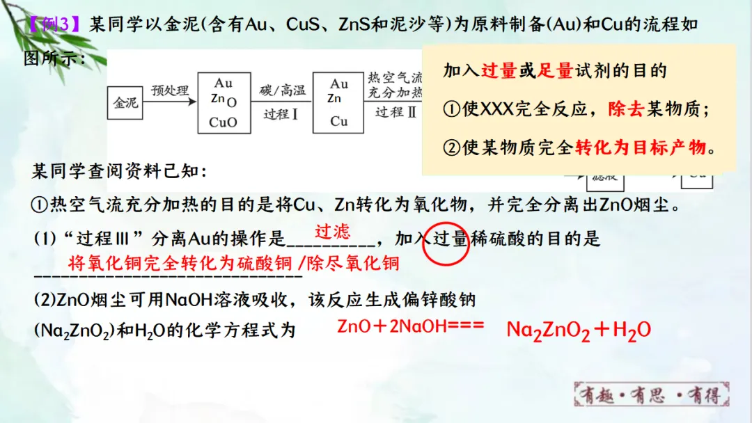 E68 二轮专题复习 决胜中考2026 优质课资源包 初中化学《专题复习---工艺流程题》课件PPT+教学设计Word-第12张图片-四季读书网