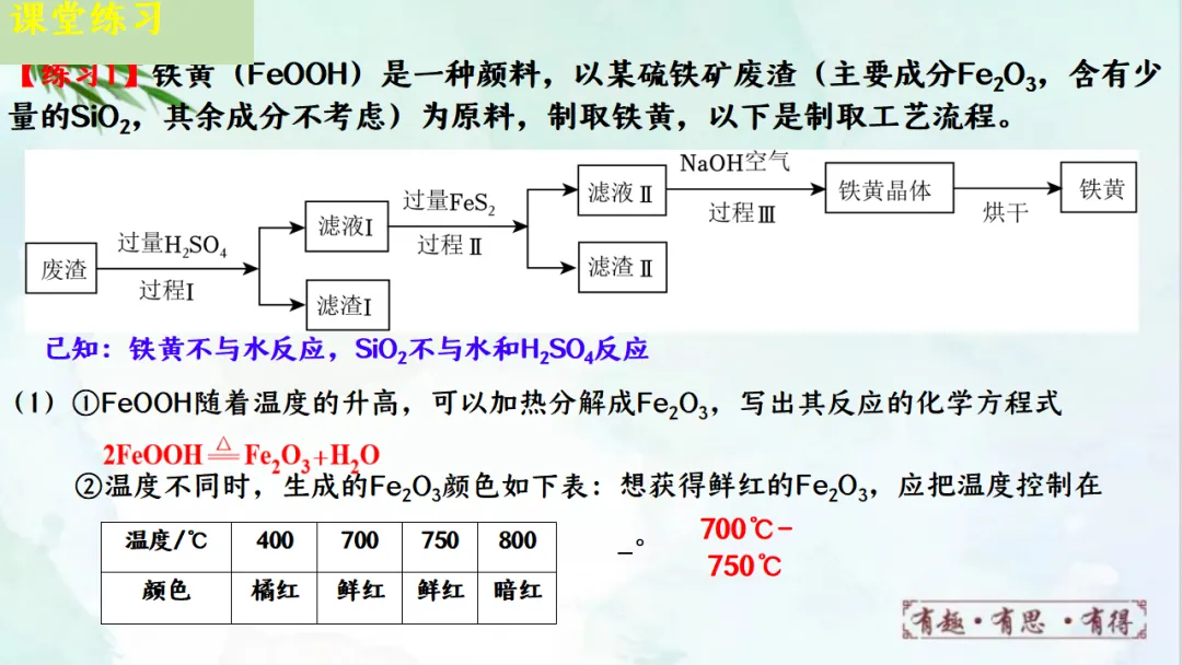 E68 二轮专题复习 决胜中考2026 优质课资源包 初中化学《专题复习---工艺流程题》课件PPT+教学设计Word-第14张图片-四季读书网