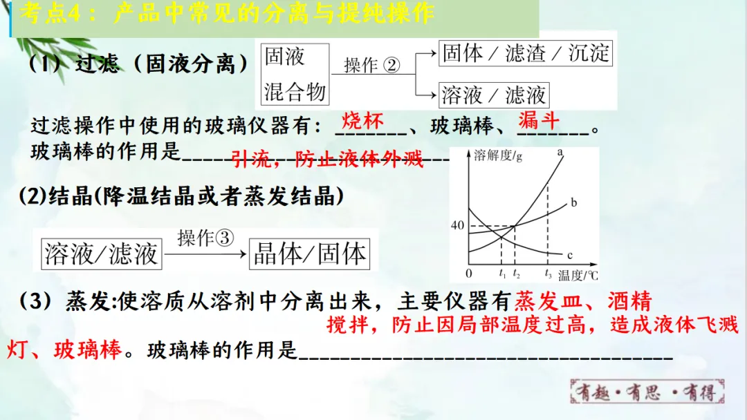 E68 二轮专题复习 决胜中考2026 优质课资源包 初中化学《专题复习---工艺流程题》课件PPT+教学设计Word-第15张图片-四季读书网