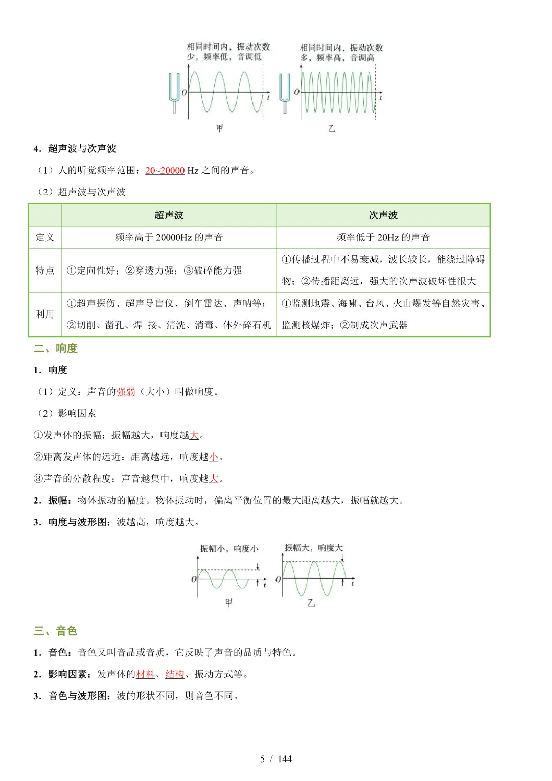 2026中考物理【知识清单·解析版】-第8张图片-四季读书网 2026中考物理【知识清单·解析版】-第8张图片-四季读书网