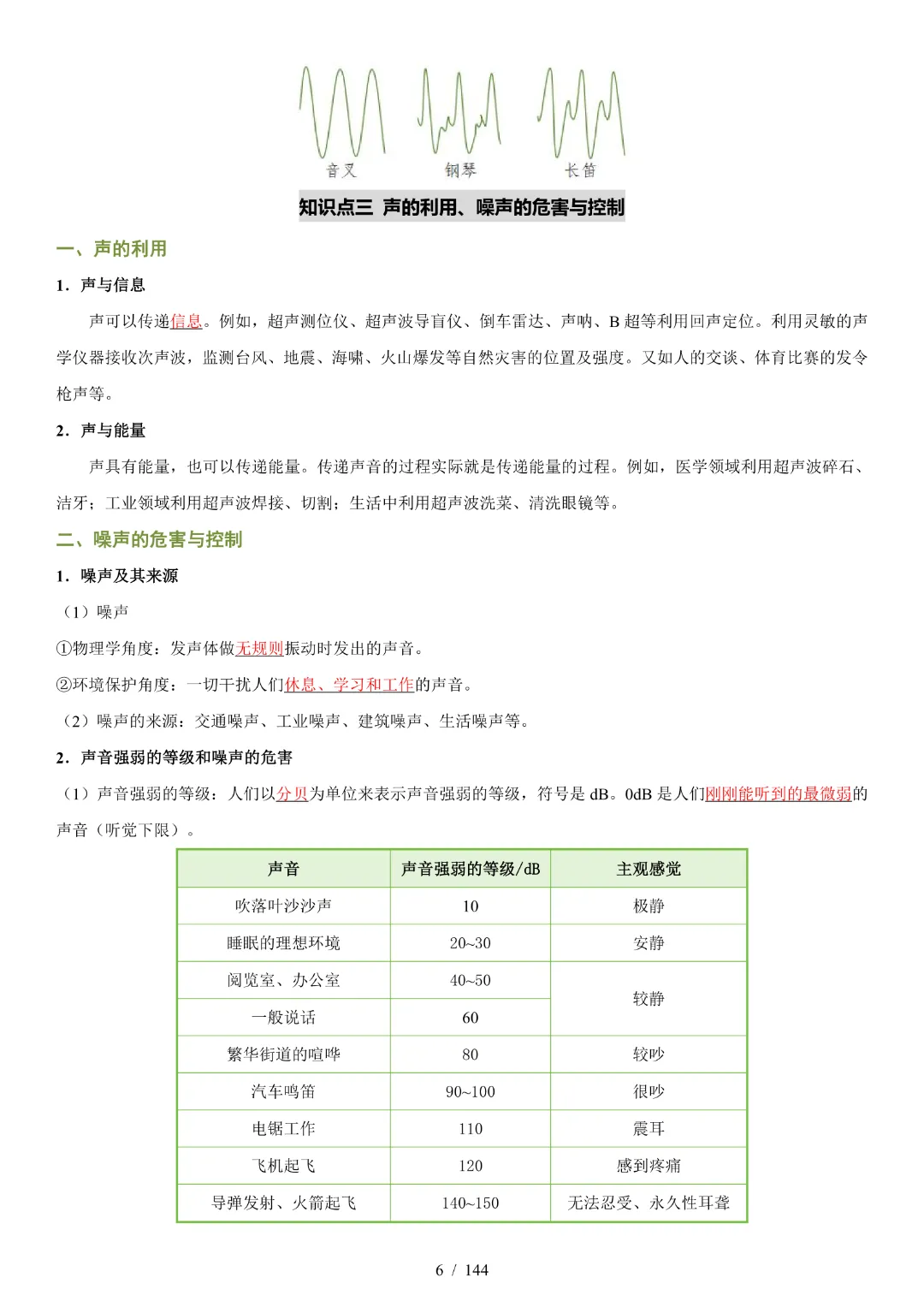 2026中考物理【知识清单·解析版】-第9张图片-四季读书网 2026中考物理【知识清单·解析版】-第9张图片-四季读书网