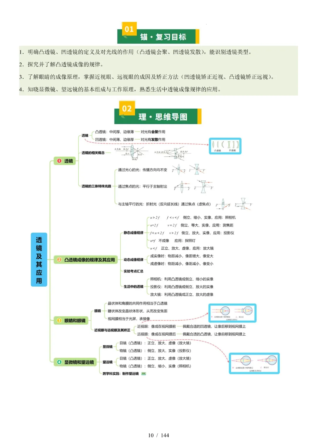 2026中考物理【知识清单·解析版】-第12张图片-四季读书网 2026中考物理【知识清单·解析版】-第12张图片-四季读书网