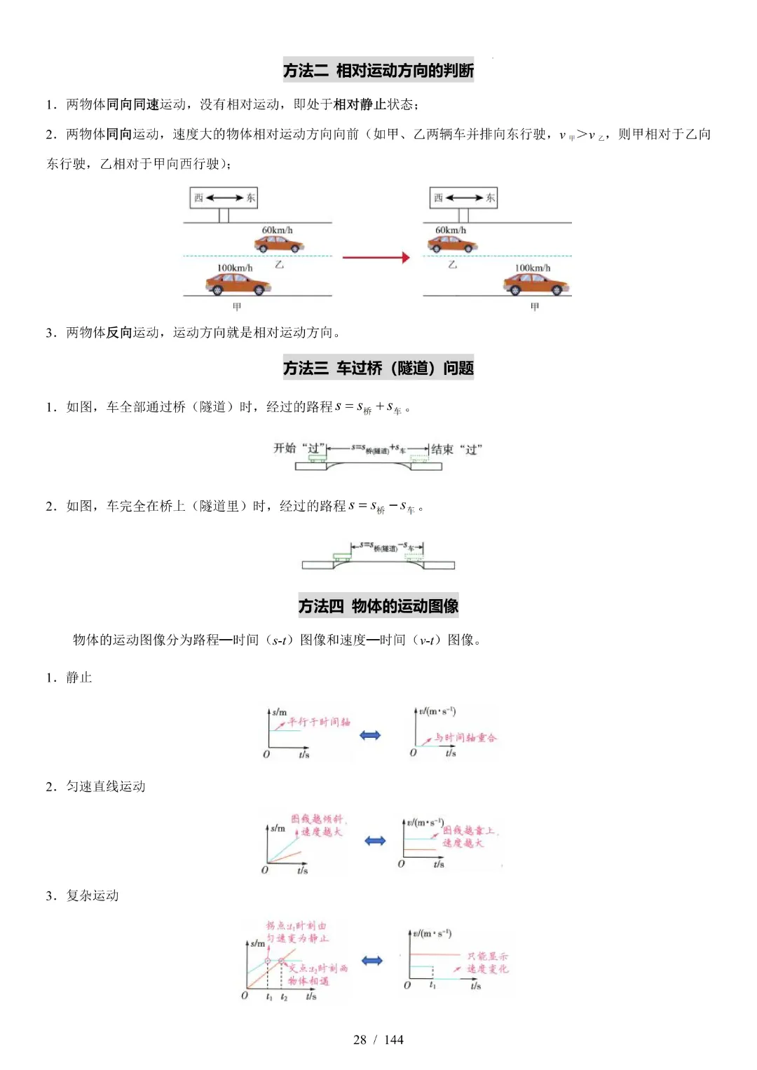 2026中考物理【知识清单·解析版】-第22张图片-四季读书网 2026中考物理【知识清单·解析版】-第22张图片-四季读书网
