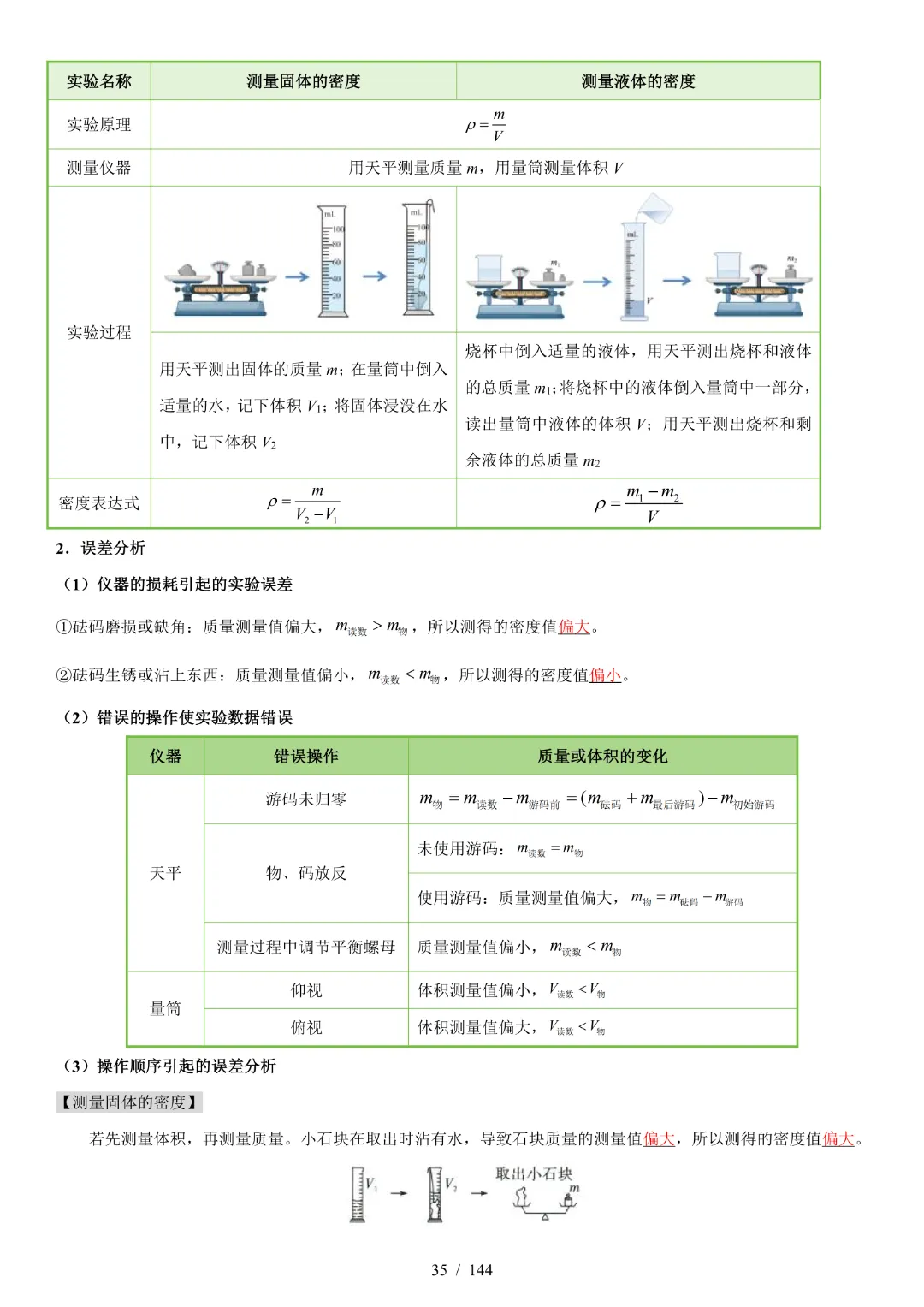 2026中考物理【知识清单·解析版】-第24张图片-四季读书网 2026中考物理【知识清单·解析版】-第24张图片-四季读书网