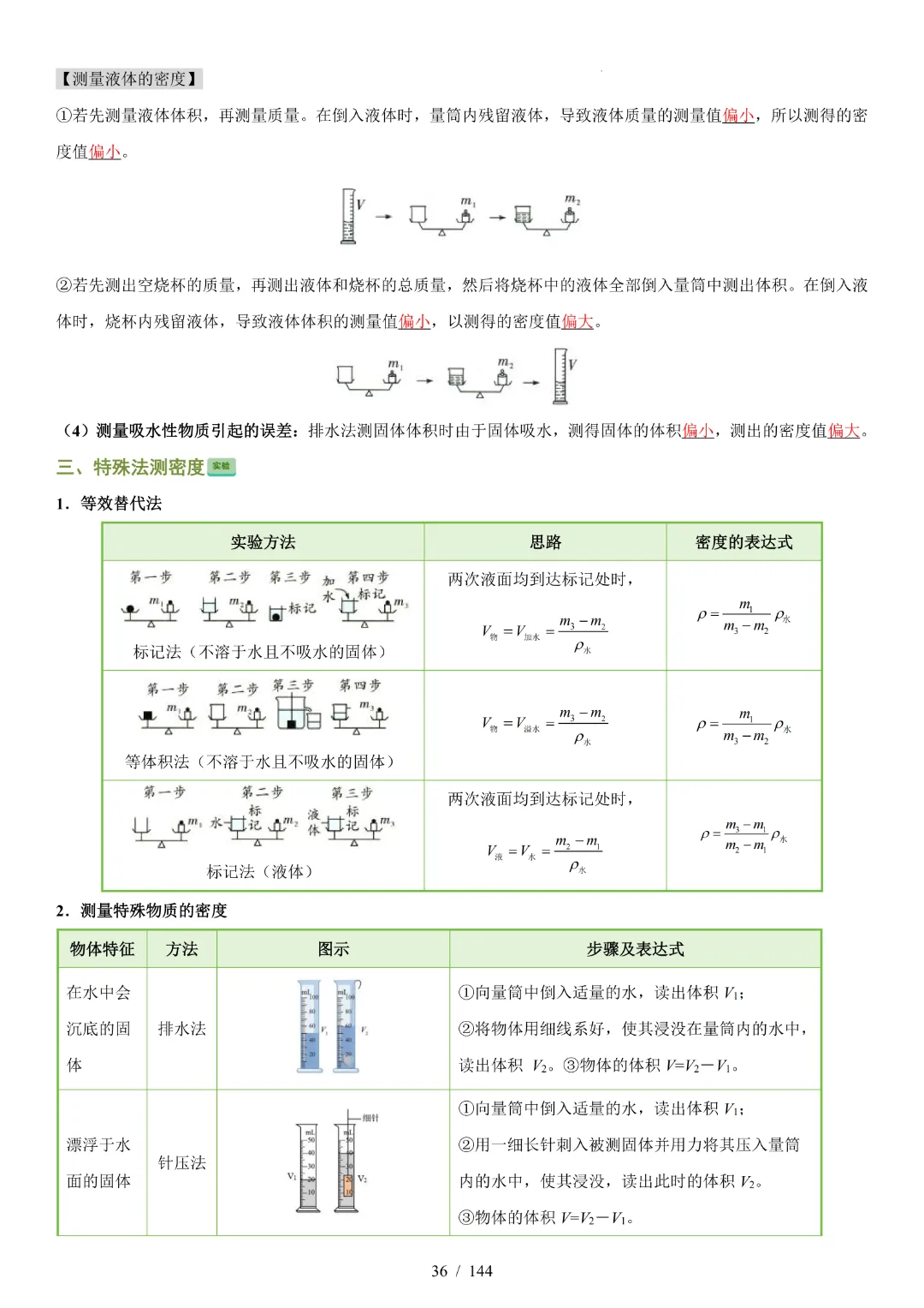 2026中考物理【知识清单·解析版】-第25张图片-四季读书网 2026中考物理【知识清单·解析版】-第25张图片-四季读书网