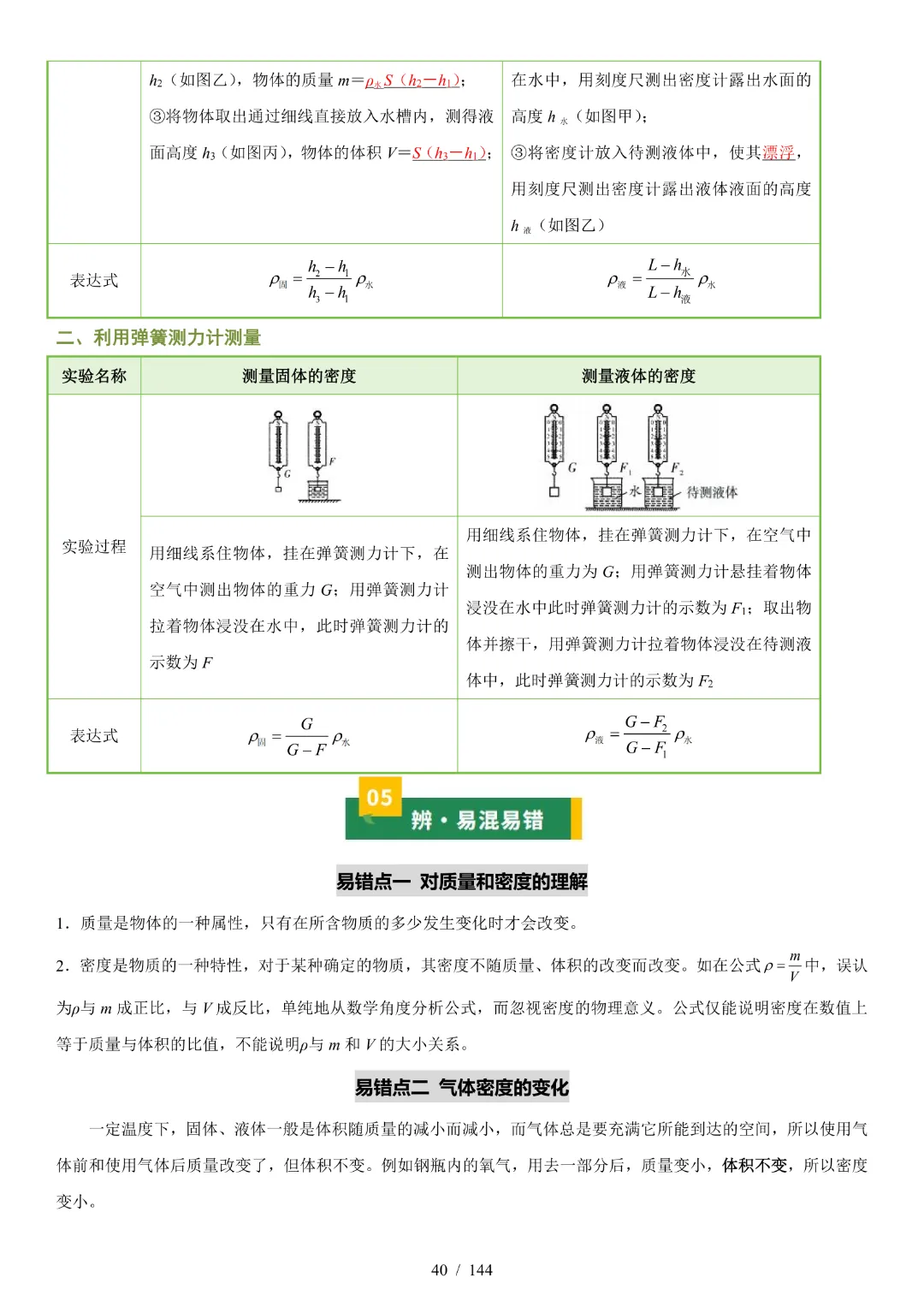 2026中考物理【知识清单·解析版】-第28张图片-四季读书网 2026中考物理【知识清单·解析版】-第28张图片-四季读书网