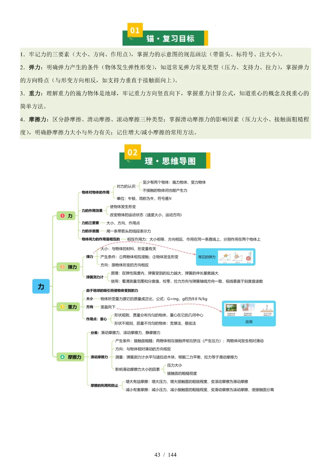 2026中考物理【知识清单·解析版】-第30张图片-四季读书网 2026中考物理【知识清单·解析版】-第30张图片-四季读书网