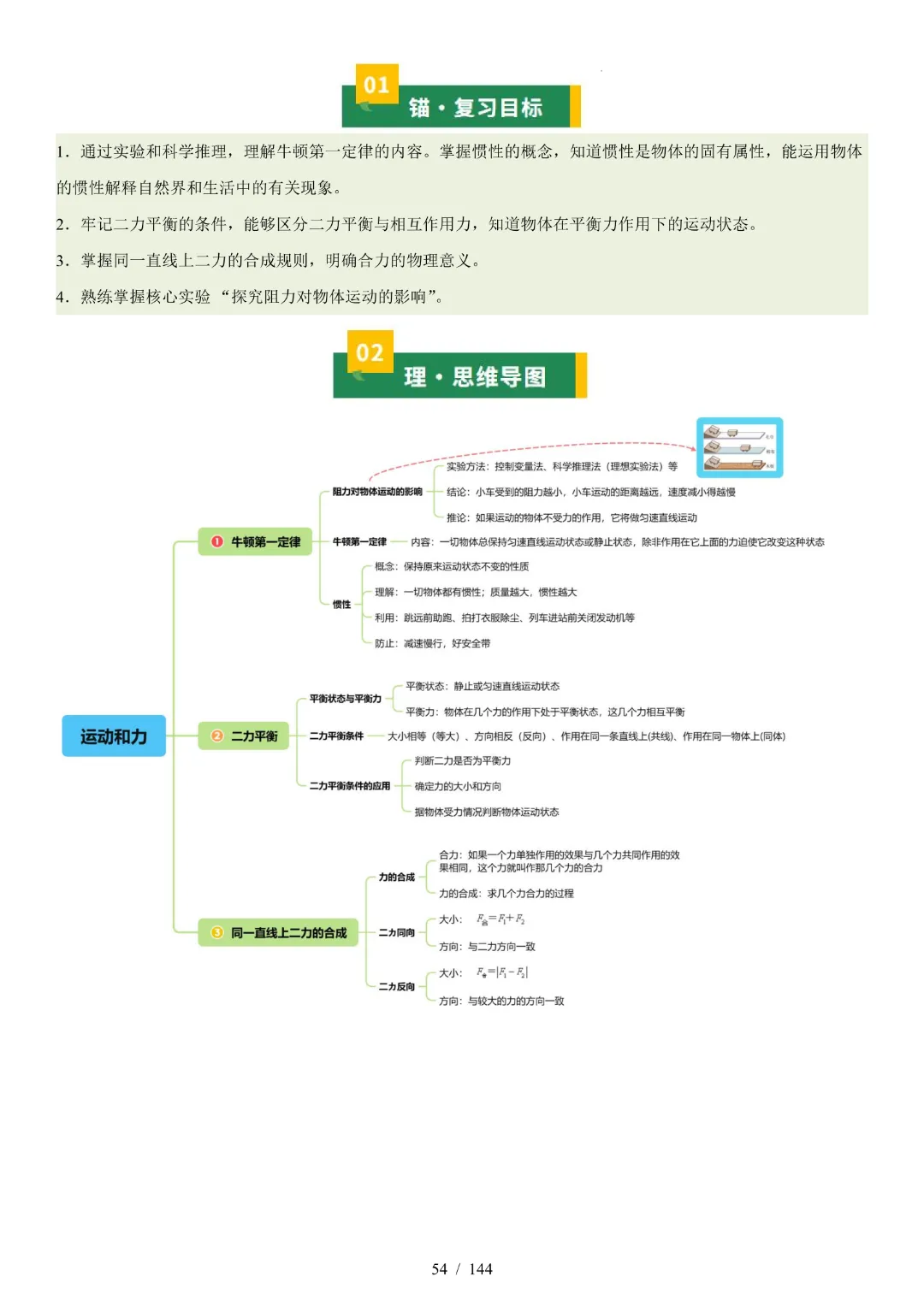 2026中考物理【知识清单·解析版】-第35张图片-四季读书网 2026中考物理【知识清单·解析版】-第35张图片-四季读书网