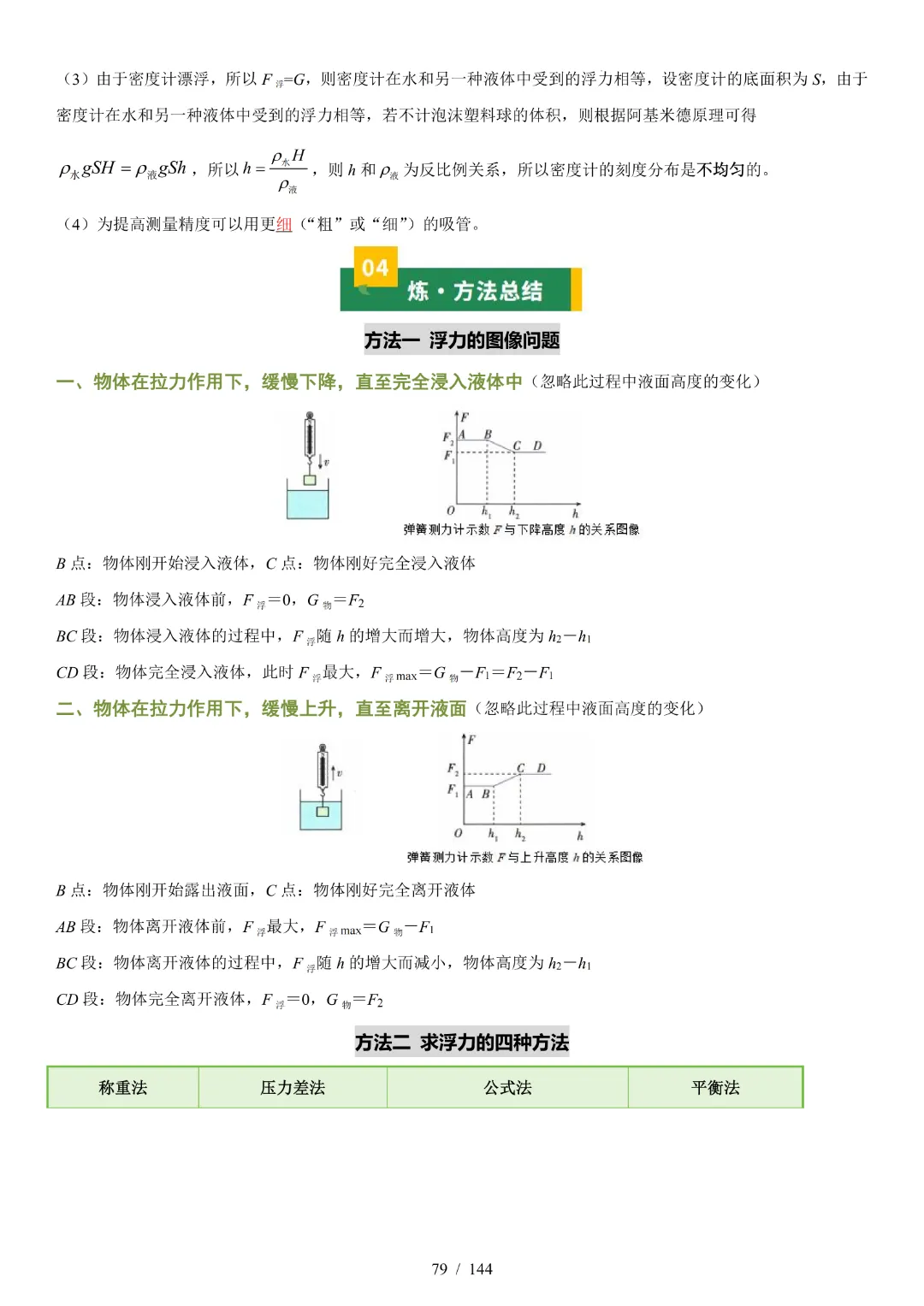 2026中考物理【知识清单·解析版】-第45张图片-四季读书网 2026中考物理【知识清单·解析版】-第45张图片-四季读书网