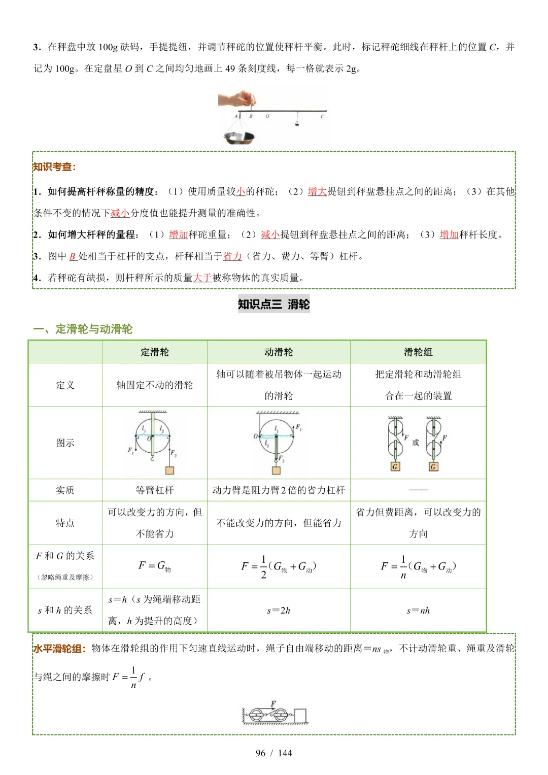 2026中考物理【知识清单·解析版】-第51张图片-四季读书网 2026中考物理【知识清单·解析版】-第51张图片-四季读书网