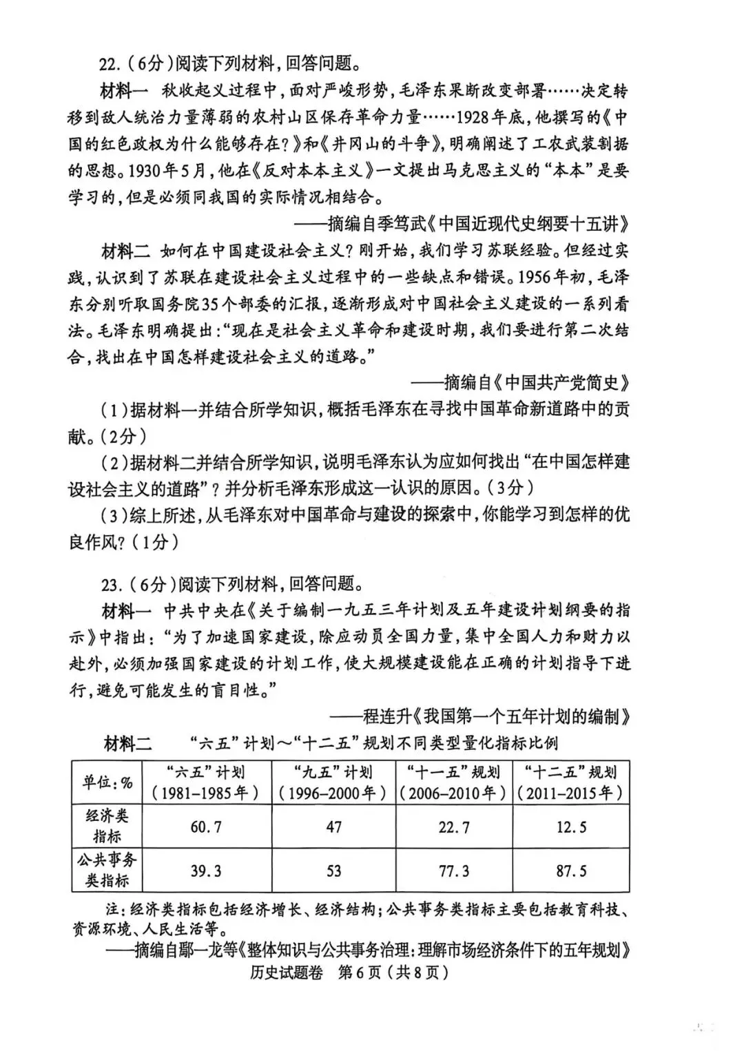 2026年河南中考各地模拟精选10套卷·历史(高清无水印,可下载)-第7张图片-四季读书网