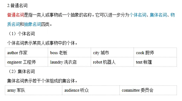 26版中考语法24讲----名词-第7张图片-四季读书网 26版中考语法24讲----名词-第7张图片-四季读书网