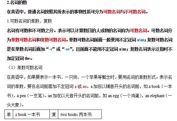 26版中考语法24讲----名词-第9张图片-四季读书网 26版中考语法24讲----名词-第9张图片-四季读书网