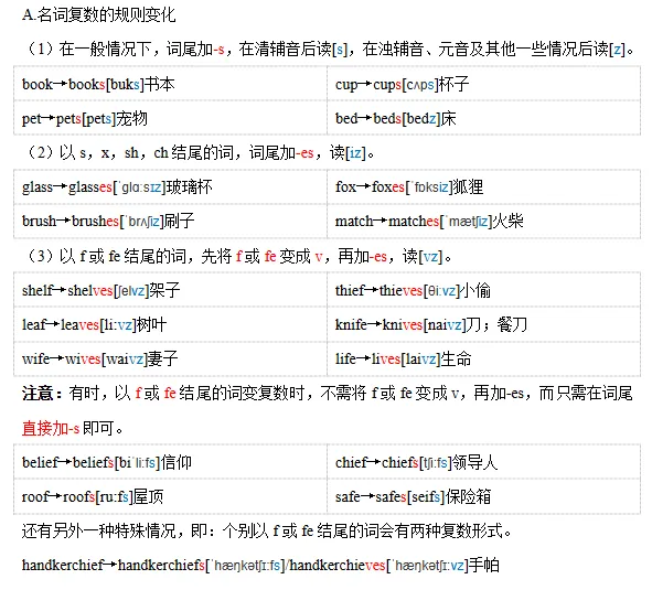 26版中考语法24讲----名词-第11张图片-四季读书网 26版中考语法24讲----名词-第11张图片-四季读书网