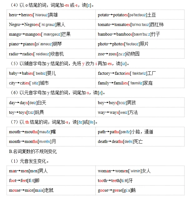26版中考语法24讲----名词-第12张图片-四季读书网 26版中考语法24讲----名词-第12张图片-四季读书网