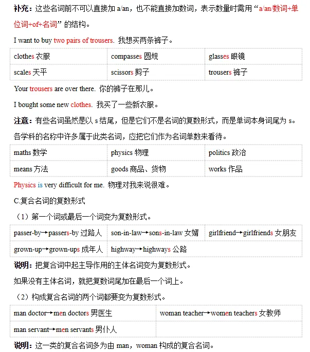 26版中考语法24讲----名词-第14张图片-四季读书网 26版中考语法24讲----名词-第14张图片-四季读书网