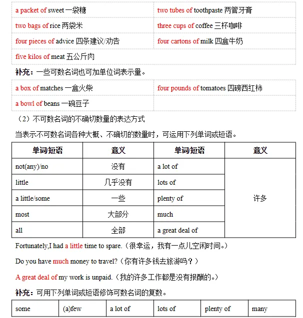 26版中考语法24讲----名词-第16张图片-四季读书网 26版中考语法24讲----名词-第16张图片-四季读书网