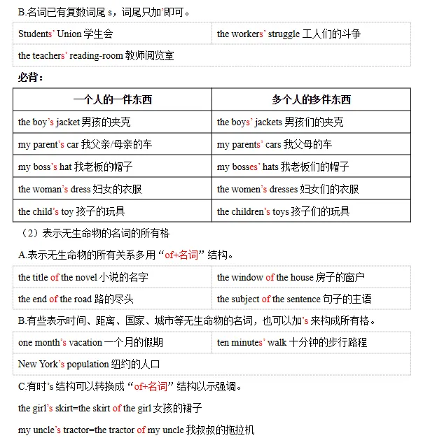 26版中考语法24讲----名词-第18张图片-四季读书网 26版中考语法24讲----名词-第18张图片-四季读书网