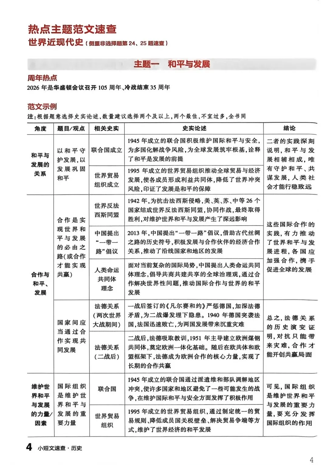 【重磅上线】2026中考历史小短文终极预测-第3张图片-四季读书网