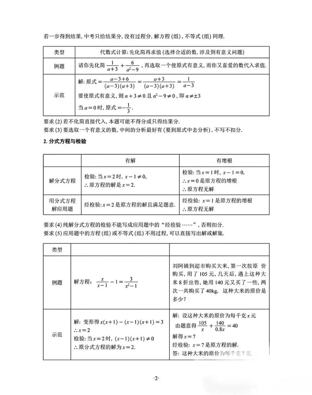 中考倒计时,答题格式分享,掌握了能提分!-第2张图片-四季读书网