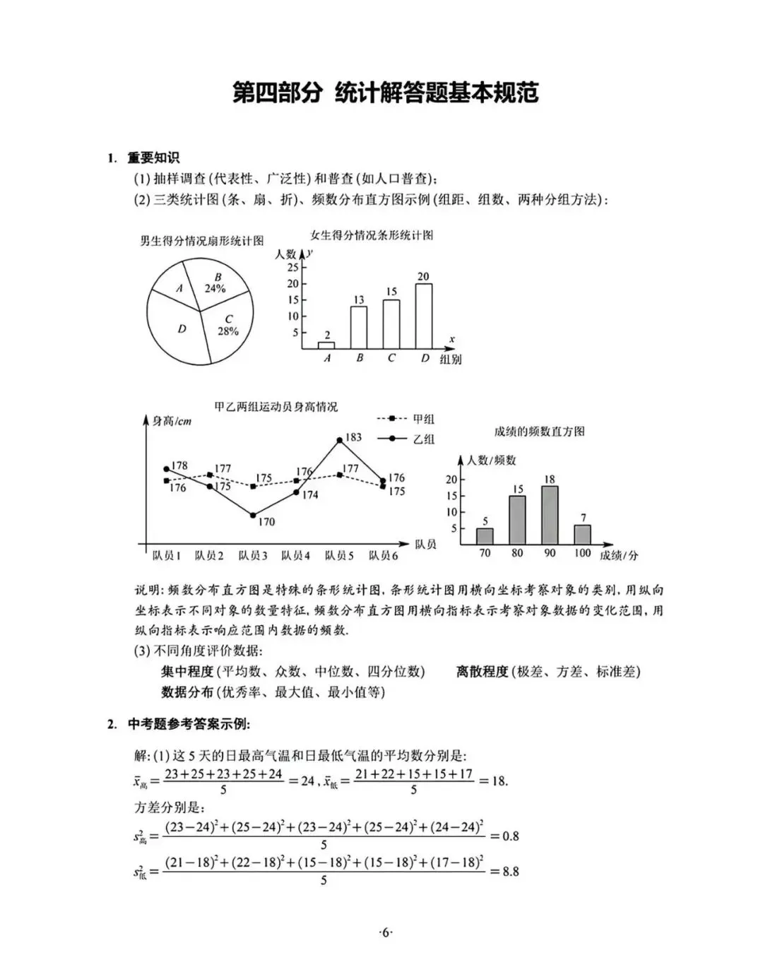 中考倒计时,答题格式分享,掌握了能提分!-第6张图片-四季读书网