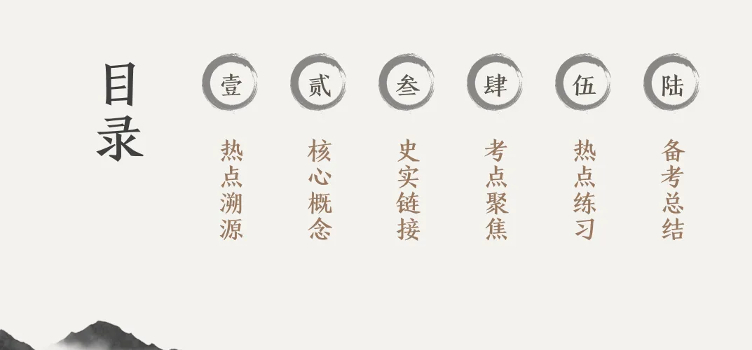 2026年中考历史热点专题十四:从群众性体育赛事火爆看铸牢中华民族共同体-第2张图片-四季读书网