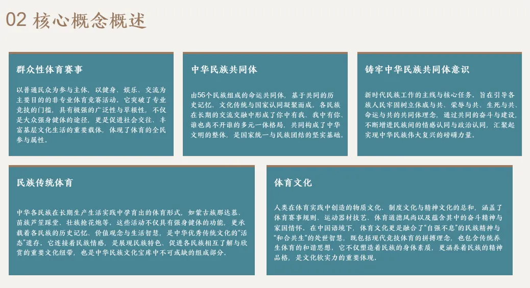 2026年中考历史热点专题十四:从群众性体育赛事火爆看铸牢中华民族共同体-第5张图片-四季读书网