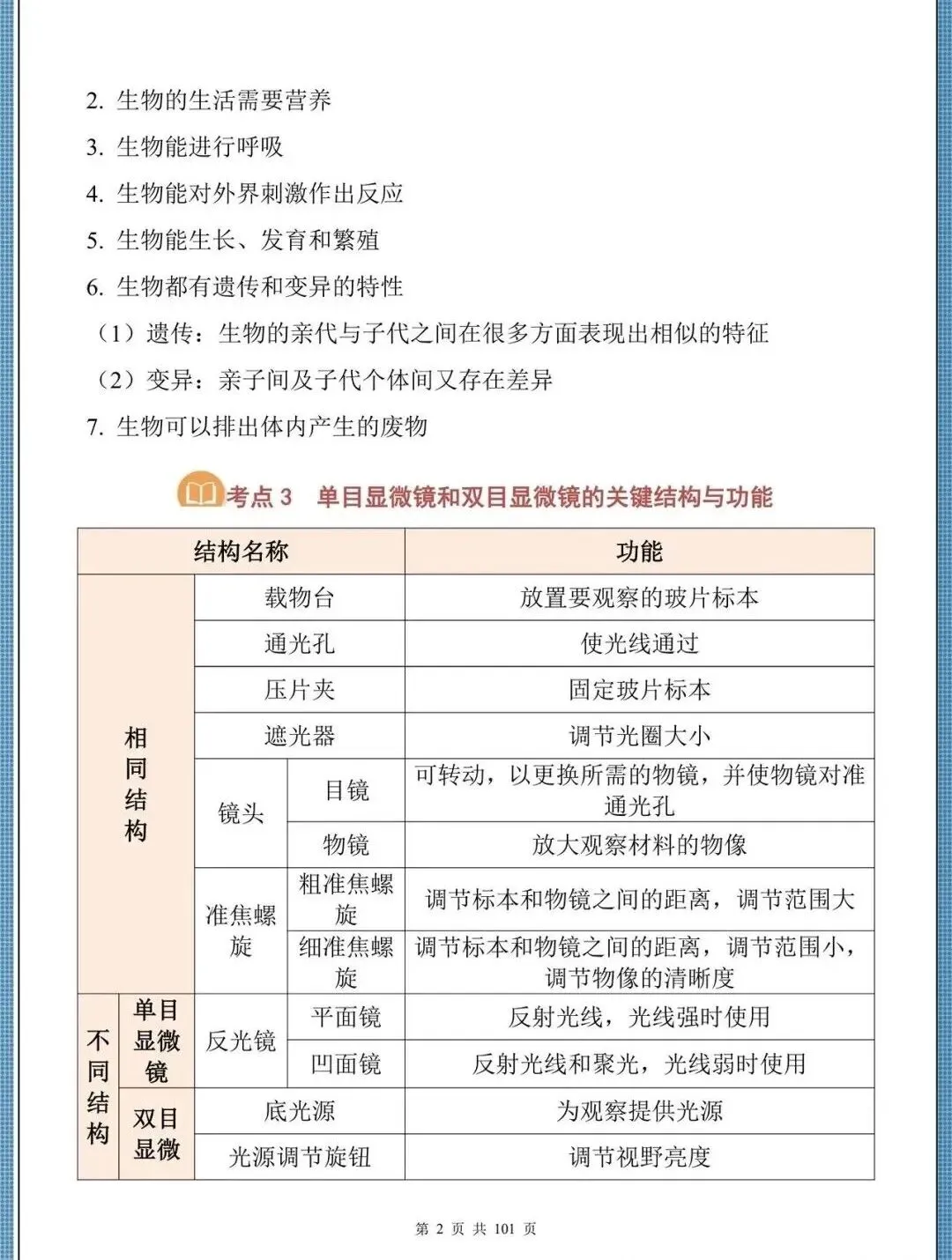 生地会考|2026中考生物必背核心考点汇总(背诵掌握),电子版可打印,建议家长打印,学霸人手一份!-第5张图片-四季读书网 生地会考|2026中考生物必背核心考点汇总(背诵掌握),电子版可打印,建议家长打印,学霸人手一份!-第5张图片-四季读书网