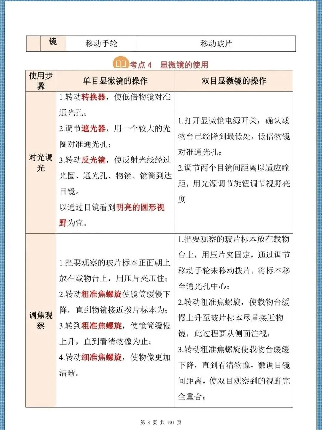 生地会考|2026中考生物必背核心考点汇总(背诵掌握),电子版可打印,建议家长打印,学霸人手一份!-第6张图片-四季读书网 生地会考|2026中考生物必背核心考点汇总(背诵掌握),电子版可打印,建议家长打印,学霸人手一份!-第6张图片-四季读书网