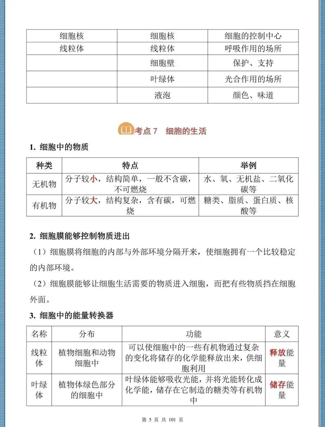 生地会考|2026中考生物必背核心考点汇总(背诵掌握),电子版可打印,建议家长打印,学霸人手一份!-第8张图片-四季读书网 生地会考|2026中考生物必背核心考点汇总(背诵掌握),电子版可打印,建议家长打印,学霸人手一份!-第8张图片-四季读书网