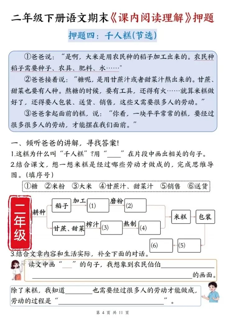 新二年级语文期末真题分析|《课内阅读理解》押题命中率超85%!家长必看!-第7张图片-四季读书网