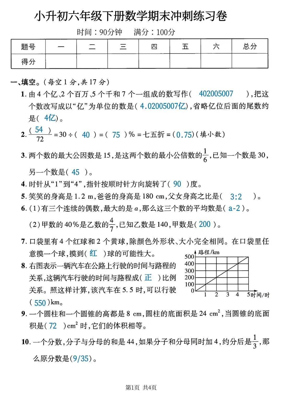 六年级下册数学小升初《期末拔尖真题测试卷》-第15张图片-四季读书网
