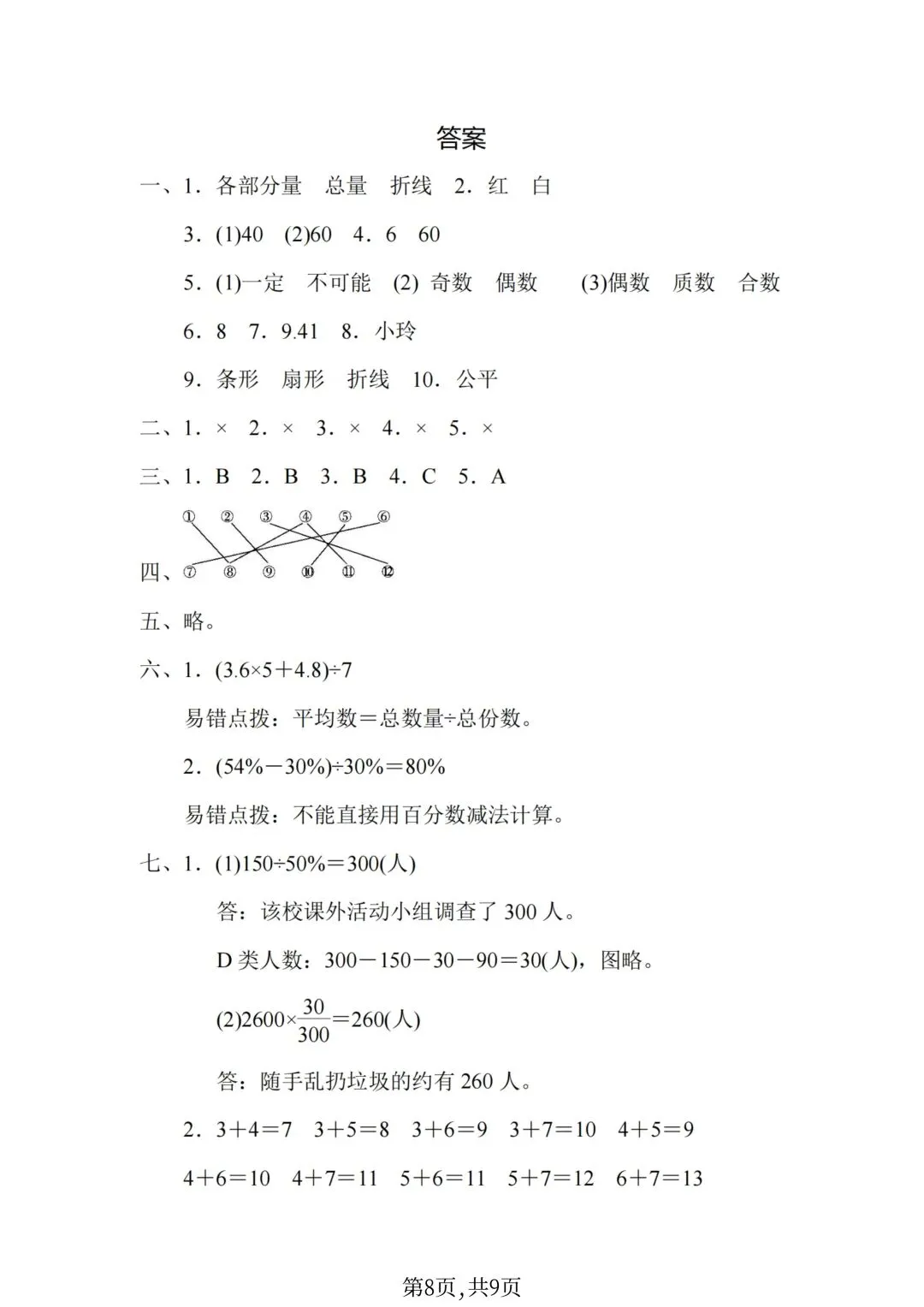 六年级下册数学小升初《期末拔尖真题测试卷》-第44张图片-四季读书网