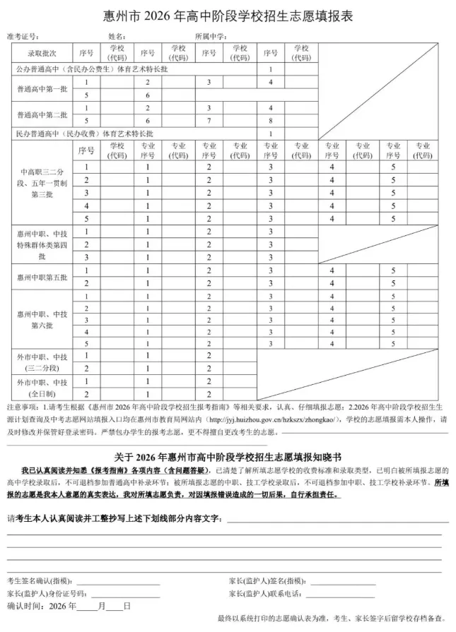 惠州中考志愿填报教程来了!附2026惠州高中、中职招生计划及民办高中学费汇总-第8张图片-四季读书网