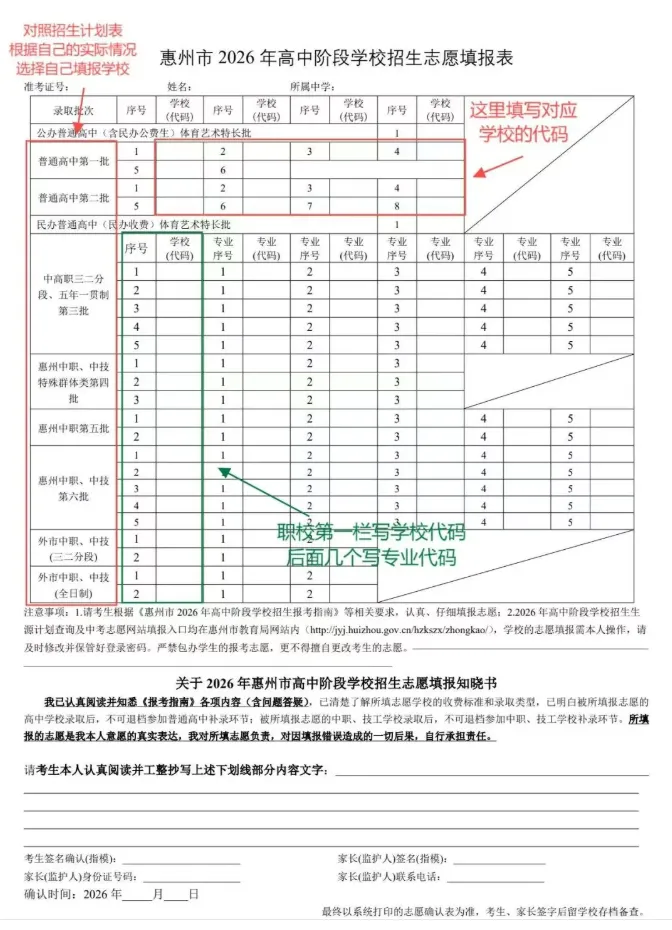 惠州中考志愿填报教程来了!附2026惠州高中、中职招生计划及民办高中学费汇总-第9张图片-四季读书网