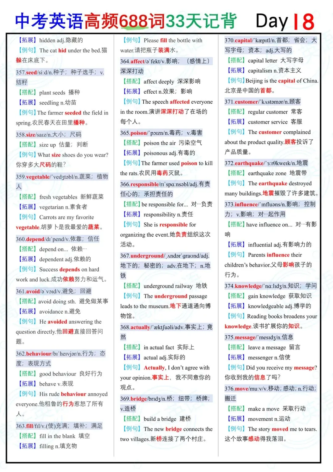 中考英语高频688词(第二部分)-第2张图片-四季读书网