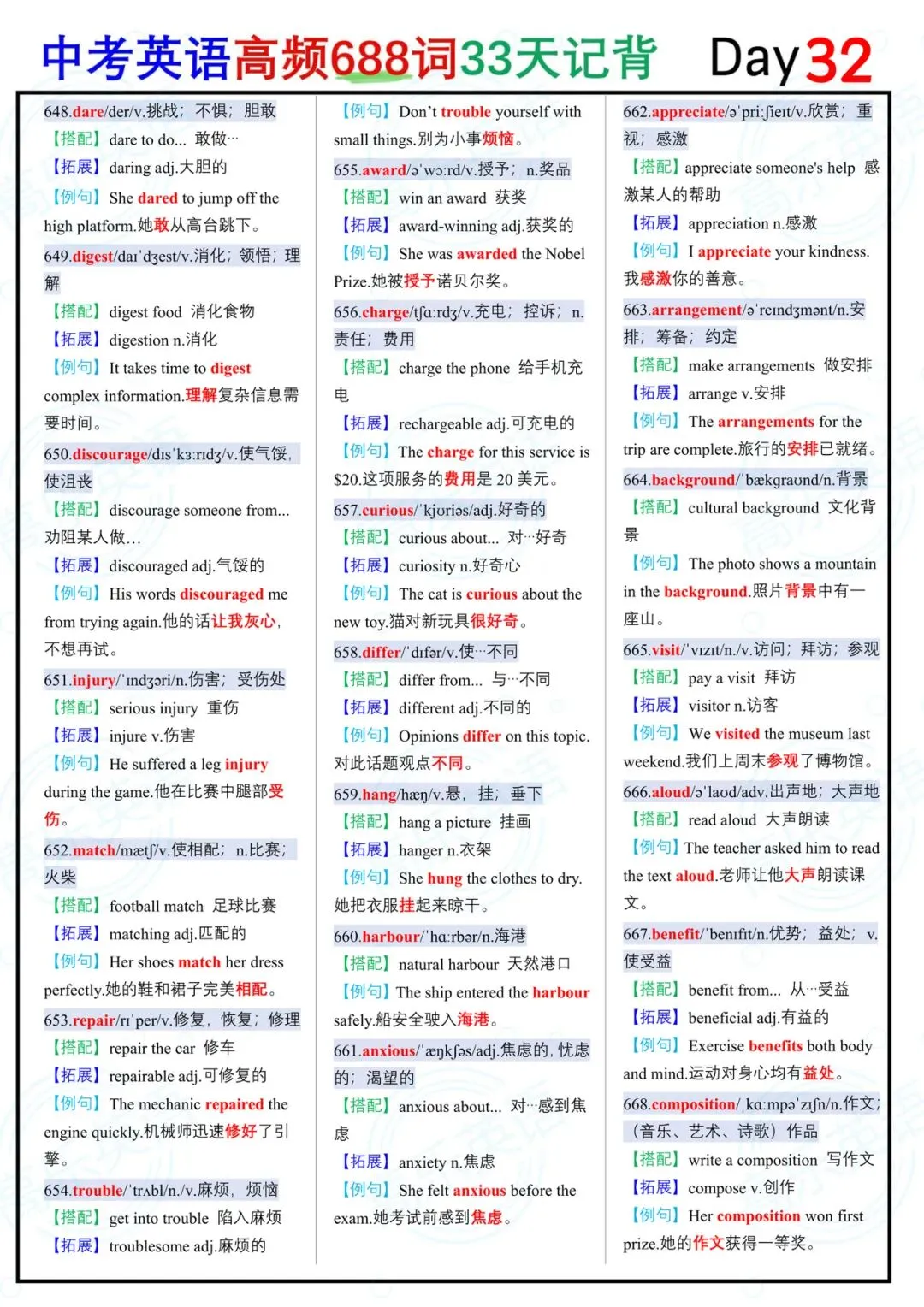 中考英语高频688词(第二部分)-第16张图片-四季读书网