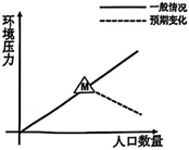 2025年广东省深圳市中考道德与法治适应性试卷-第3张图片-四季读书网 2025年广东省深圳市中考道德与法治适应性试卷-第3张图片-四季读书网