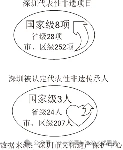 2025年广东省深圳市中考道德与法治适应性试卷-第5张图片-四季读书网 2025年广东省深圳市中考道德与法治适应性试卷-第5张图片-四季读书网