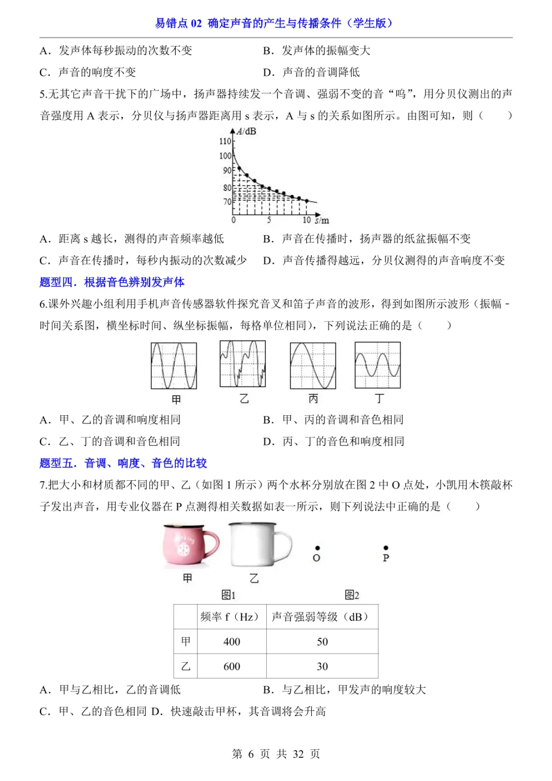 中考专项物理易错点02 确定声音的产生与传播条件-第9张图片-四季读书网