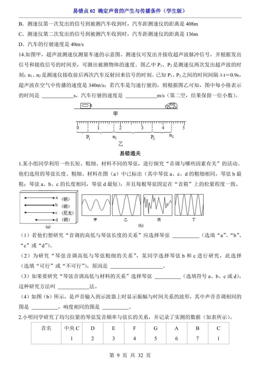 中考专项物理易错点02 确定声音的产生与传播条件-第12张图片-四季读书网