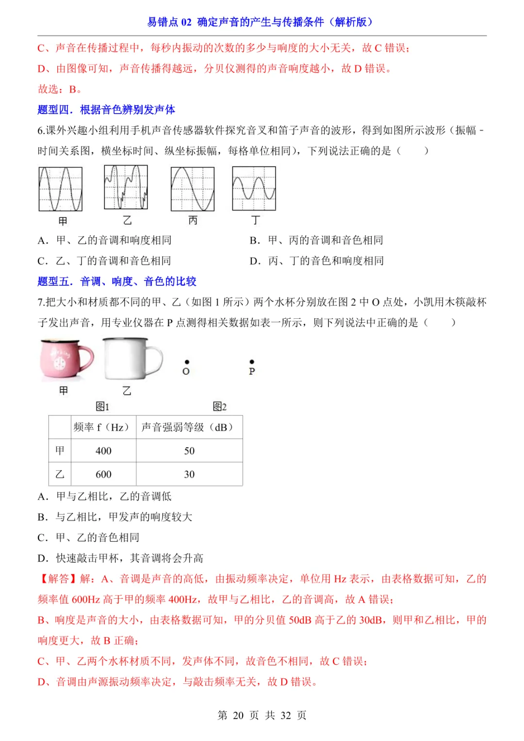 中考专项物理易错点02 确定声音的产生与传播条件-第23张图片-四季读书网
