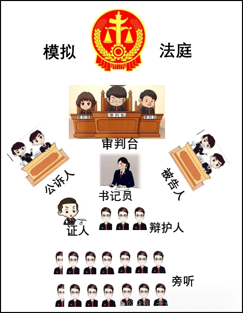 (2022-2024)中考道德与法治真题分项汇编 专题16 崇尚法治精神(解析版)-第5张图片-四季读书网 (2022-2024)中考道德与法治真题分项汇编 专题16 崇尚法治精神(解析版)-第5张图片-四季读书网