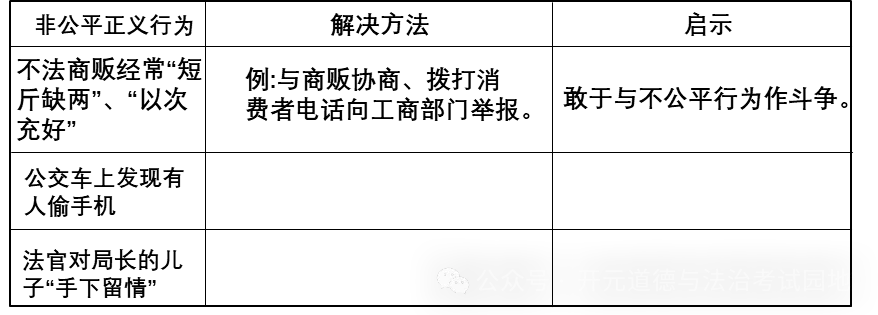 (2022-2024)中考道德与法治真题分项汇编 专题16 崇尚法治精神(解析版)-第6张图片-四季读书网 (2022-2024)中考道德与法治真题分项汇编 专题16 崇尚法治精神(解析版)-第6张图片-四季读书网