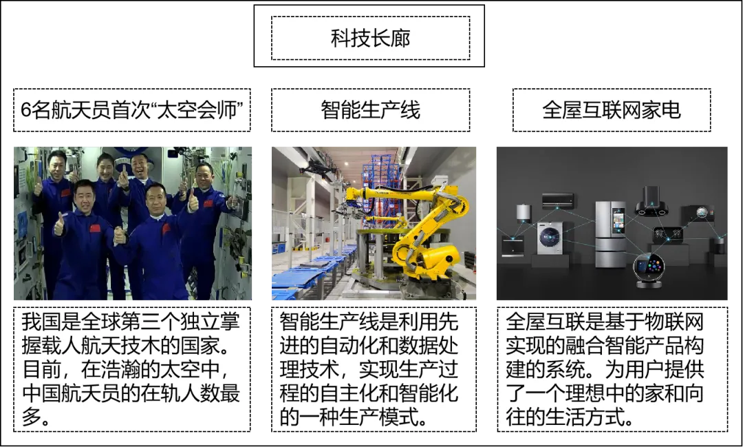 (2022-2024)中考道德与法治真题分项汇编 专题23 走向未来的少年(原卷版)-第6张图片-四季读书网 (2022-2024)中考道德与法治真题分项汇编 专题23 走向未来的少年(原卷版)-第6张图片-四季读书网