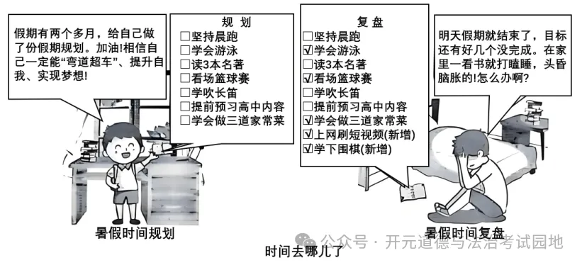 2024道德与法治中考真题单元汇编 七上第一单元 成长的节拍(教师版)-第9张图片-四季读书网
