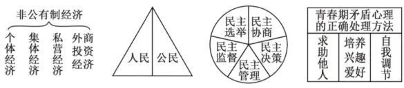 2024道德与法治中考真题单元汇编 七下第一单元 青春时光(教师版)-第2张图片-四季读书网 2024道德与法治中考真题单元汇编 七下第一单元 青春时光(教师版)-第2张图片-四季读书网