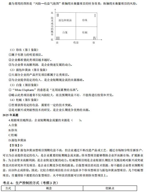 [真题考点精粹] 中经《工商管理》完整版直接刷!-第3张图片-四季读书网